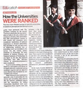 India's best universities